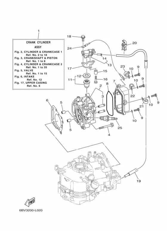 Цилиндр и картер 1 для Yamaha F6 MHS/L
