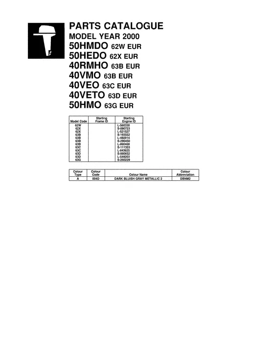 Справочная информация для Yamaha 40 M(H/E/T)OS/L