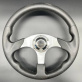 Aluminium A — 3